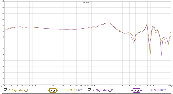 20170820_Signature_HighSeal.jpg