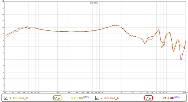 20170820_SR-303_LowSeal.jpg