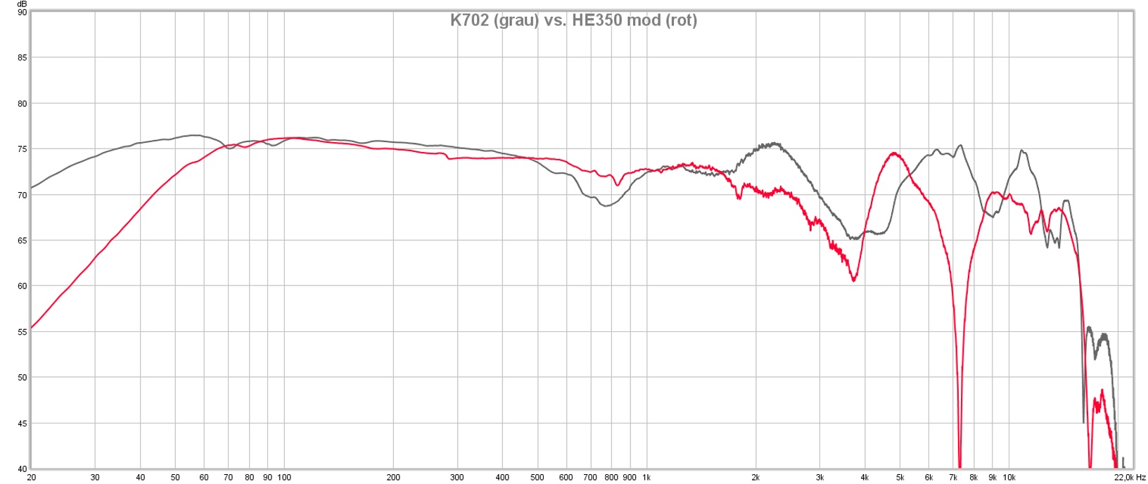 Response_Curve_vs_K702.jpg